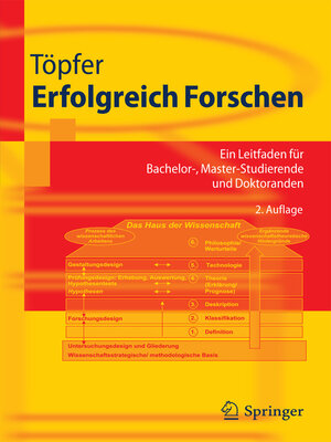 cover image of Erfolgreich Forschen